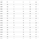 Image for article titled Two Unrecognized Hall Of Fame Shortstops